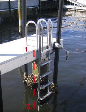 Measuring for a FloatStep Ladder